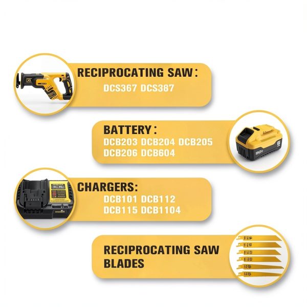 HOSOCASE Dewalt Reciprocating Saw Case IP67 Waterproof-1
